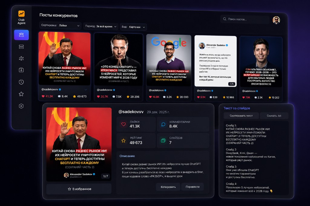 Сервис аналитики конкурентов Club Agent